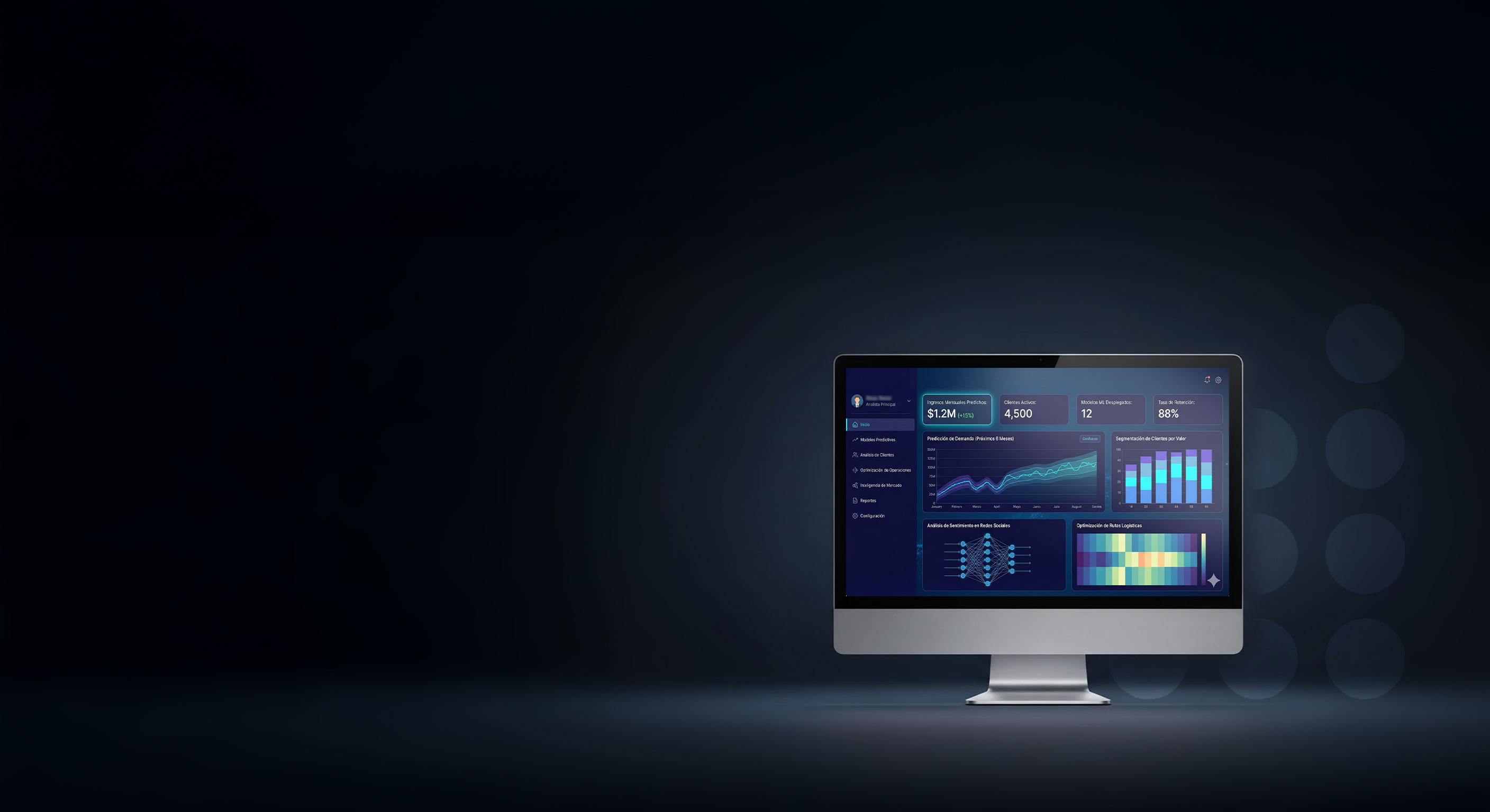 Dashboard de marketing