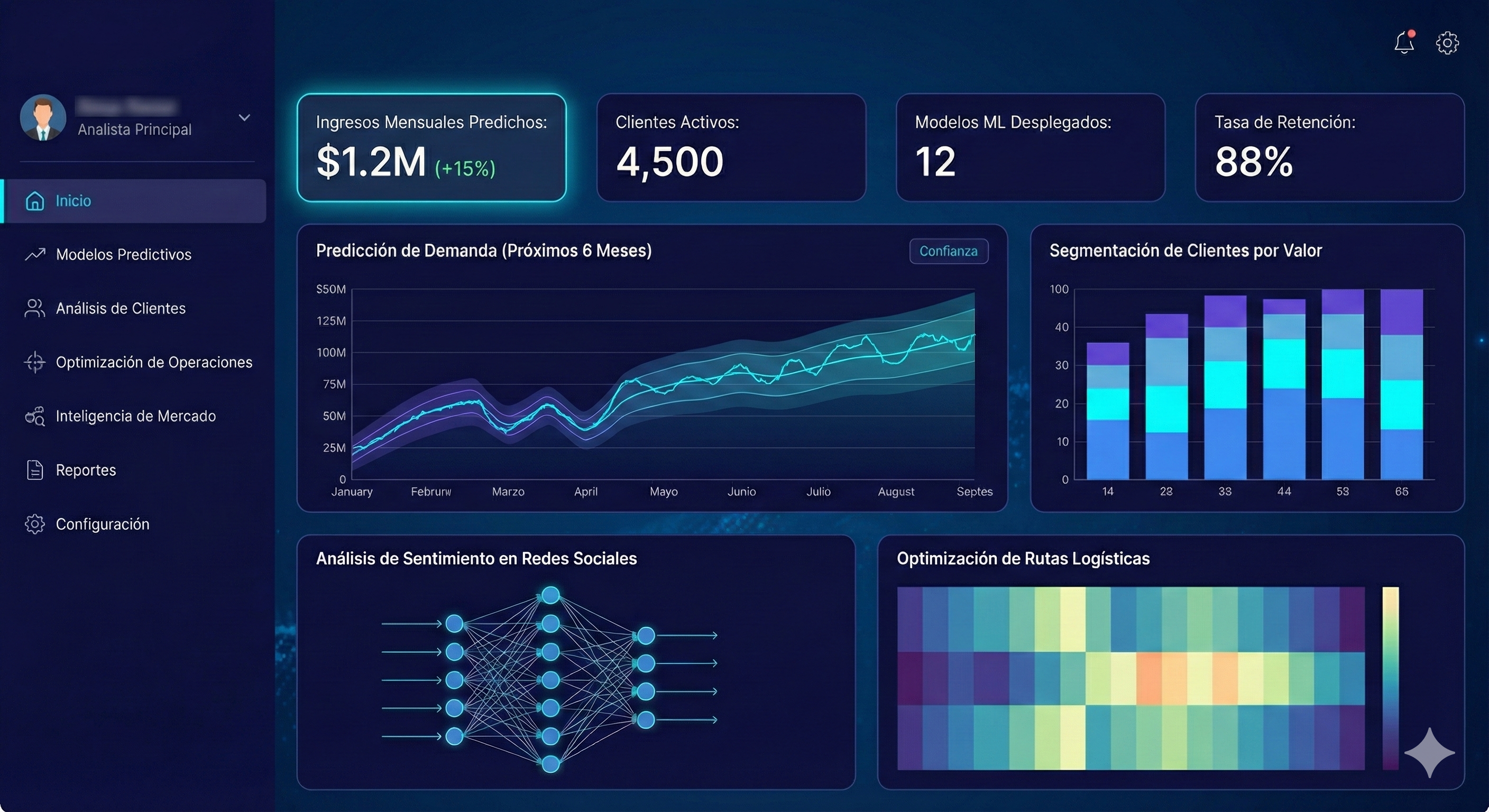 Inteligencia Artificial y Datos